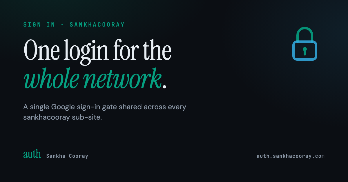 Share preview of auth · sankhacooray